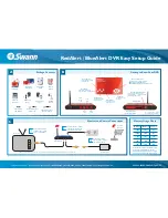 Preview for 1 page of Swann BlueAlert Easy Setup Manual