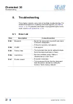 Preview for 24 page of Swann Chematest 30 Operator'S Manual