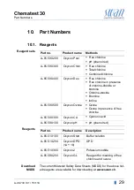 Preview for 31 page of Swann Chematest 30 Operator'S Manual