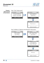 Предварительный просмотр 18 страницы Swann Chematest 35 Operator'S Manual