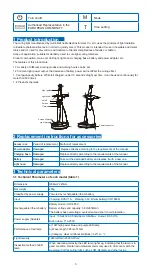 Preview for 3 page of Swann CURING LIGHT Instruction Manual