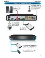 Preview for 7 page of Swann D1 Realtime H.264 User Manual