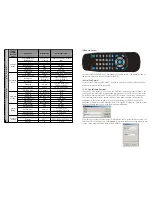 Предварительный просмотр 15 страницы Swann DIGITAL GUARDIAN DVR4-NET Installation Manual