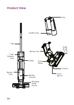 Preview for 8 page of Swann DIRT MASTER CROSS OVER User Manual