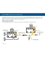 Предварительный просмотр 1 страницы Swann DP885C Connection Manual