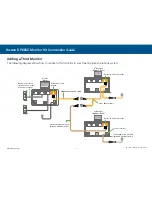 Предварительный просмотр 2 страницы Swann DP885C Connection Manual