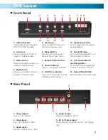 Preview for 5 page of Swann DVR4-1000 Operating Instructions Manual