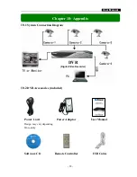 Preview for 21 page of Swann DVR4-1150 User Manual