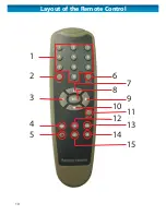 Preview for 12 page of Swann DVR4-5100 Easy Setup Manual