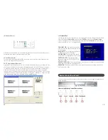 Preview for 15 page of Swann DVR4-NET-PLUS SW243-4NU User Manual