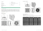 Preview for 2 page of Swann Eco 1 Installation, Commissioning And User Manual