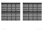 Preview for 5 page of Swann Eco 1 Installation, Commissioning And User Manual