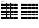 Preview for 6 page of Swann Eco 1 Installation, Commissioning And User Manual