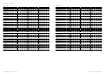 Preview for 7 page of Swann Eco 1 Installation, Commissioning And User Manual