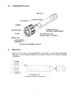 Предварительный просмотр 4 страницы Swann FlashlightDVR SW244-TDV User Manual