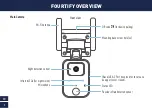 Preview for 2 page of Swann Fourtify Quick Start Manual