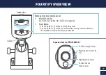 Preview for 3 page of Swann Fourtify Quick Start Manual