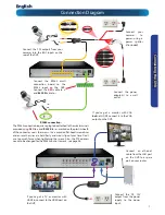 Предварительный просмотр 7 страницы Swann M88200H210313E User Manual