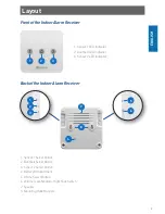 Предварительный просмотр 3 страницы Swann MDRIVE2260214E Instruction Manual