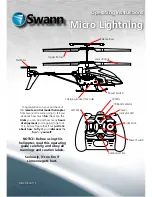 Предварительный просмотр 1 страницы Swann Micro Lightning remote control model helicopter Operating Instructions Manual