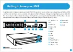 Preview for 1 page of Swann NVR Quick Start Manual