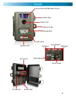 Предварительный просмотр 5 страницы Swann OutbackCam Operating Instructions Manual