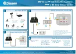 Preview for 1 page of Swann PPW-250 Easy Setup Manual