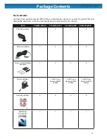 Preview for 3 page of Swann PRO-530 Operating Instructions Manual