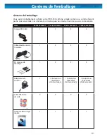 Preview for 19 page of Swann PRO-530 Operating Instructions Manual