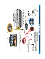 Preview for 5 page of Swann PRO-643 User Manual