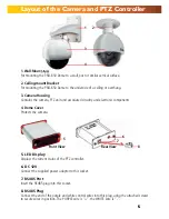 Preview for 5 page of Swann PRO-650 Operating Instructions Manual