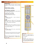 Preview for 6 page of Swann PRO-650 Operating Instructions Manual