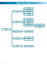 Preview for 6 page of Swann PRO-680 User Manual