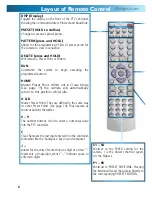 Preview for 6 page of Swann PRO-746 User Manual