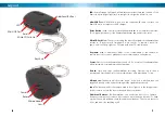 Предварительный просмотр 4 страницы Swann RemoteCam DVR-410 Operating Instructions Manual