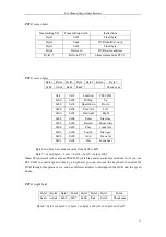 Preview for 55 page of Swann S243-8NU-1111 Manual