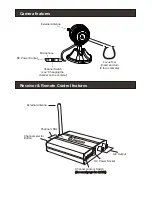 Preview for 4 page of Swann Safety Camera Kit Wireless Camera & Receiver Installation Manual