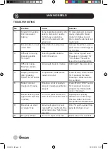 Предварительный просмотр 13 страницы Swann SB1041N Manual