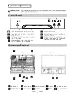 Preview for 8 page of Swann SDW65 Instruction Manual