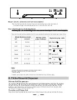 Preview for 10 page of Swann SDW65 Instruction Manual