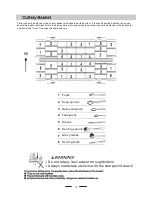 Preview for 15 page of Swann SDW65 Instruction Manual