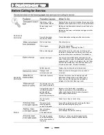 Preview for 24 page of Swann SDW65 Instruction Manual