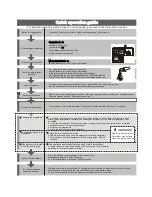 Preview for 2 page of Swann SDW7040 Installation And User Manual