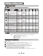 Preview for 14 page of Swann SDW7040 Installation And User Manual