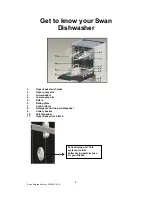 Предварительный просмотр 6 страницы Swann SDWB2020 User Instructions