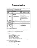 Предварительный просмотр 19 страницы Swann SDWB2020 User Instructions