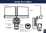 Preview for 23 page of Swann Slimline SWIFI-SLMFLCW Quick Start Manual