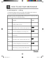 Preview for 13 page of Swann SM21090 User Manual