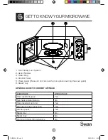 Preview for 4 page of Swann SM3080 User Manual