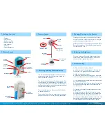 Предварительный просмотр 2 страницы Swann SW231-FLO Quick Start Manual